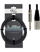Alpha Audio 190.716, 3m Pro Line Balanced audio connection